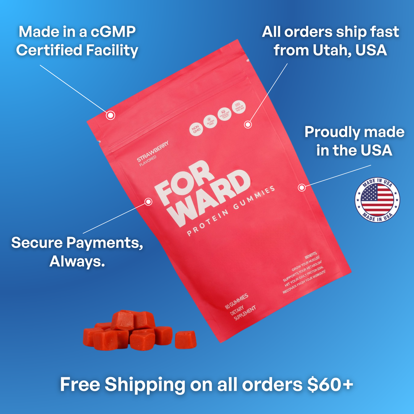 Daily Protein + Fiber Gummies - Strawberry 80 Count