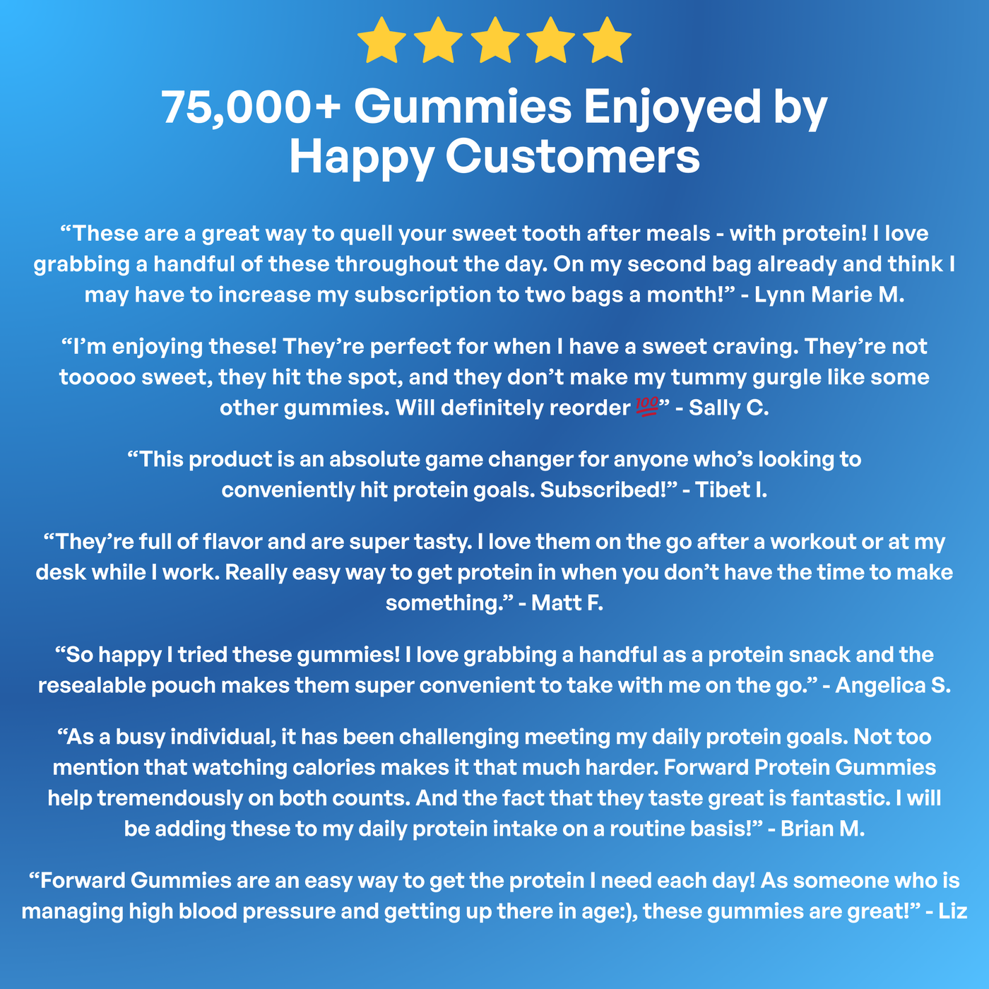 Protein Gummies - Strawberry 80 Count