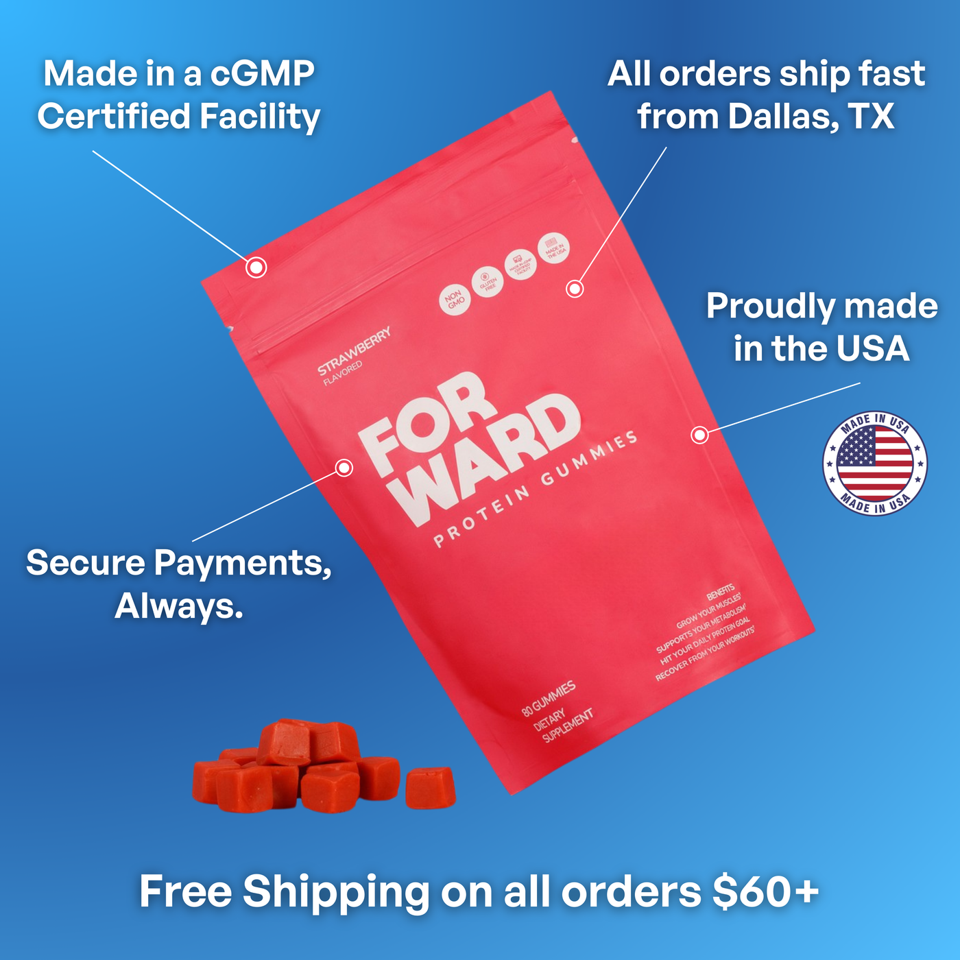 Protein Gummies - Strawberry 80 Count