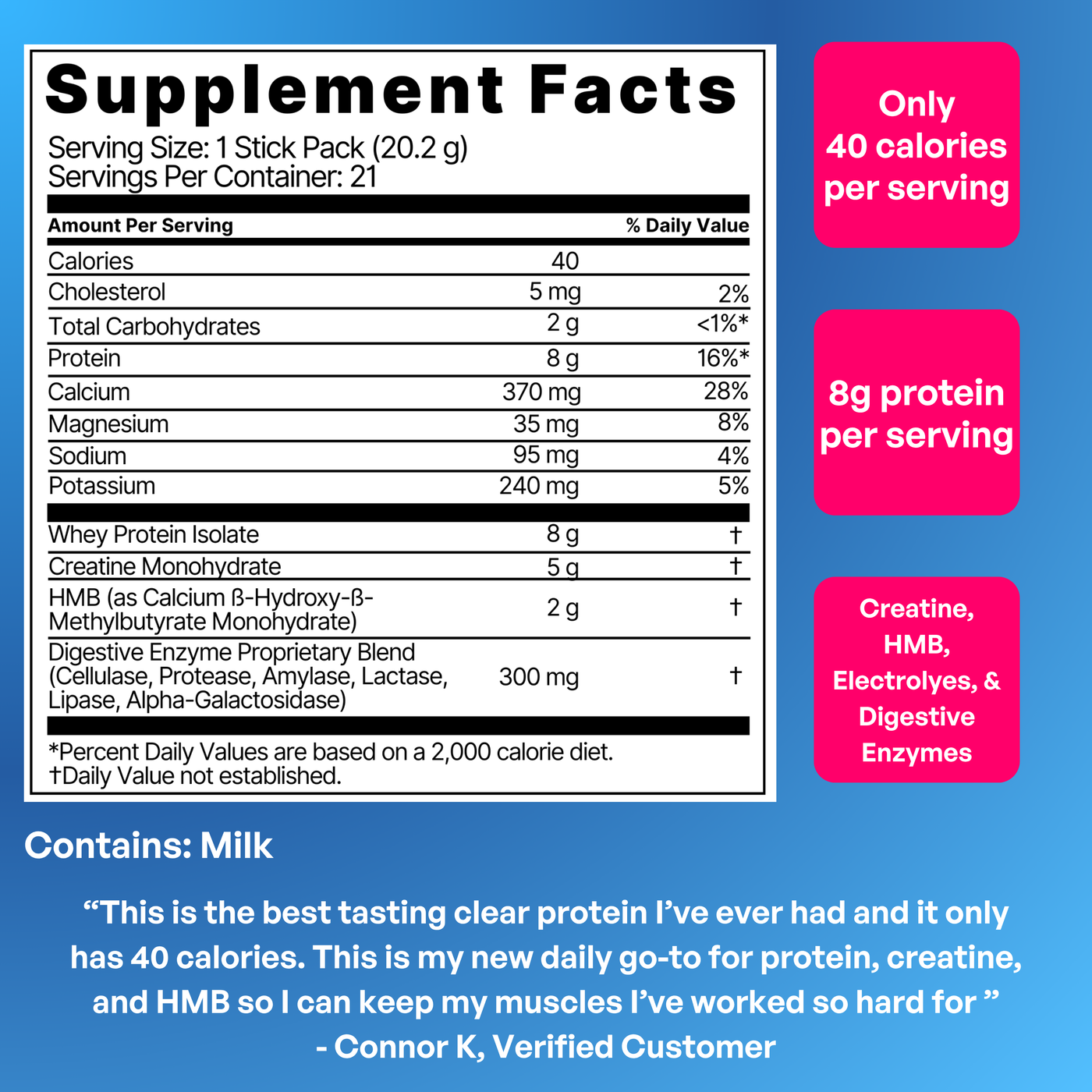 Daily Build Drink Mix: Pink Burst